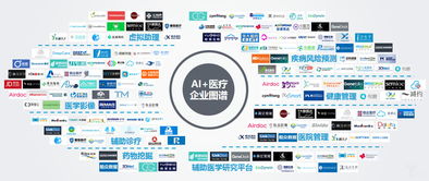 智療未來 2017人工智能賦能醫療產業研究報告解讀