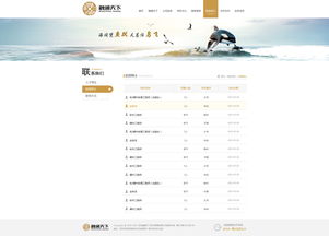 簡約高效，智馭資本 企業服務資本管理官網設計解決方案